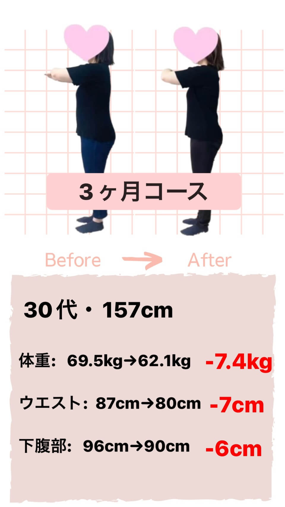 3ヶ月で体重-7.4kg・ウエスト-7cm（30代女性・157cm）